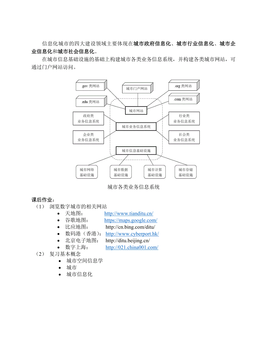 01-城市空间信息学--基本概念_第2页