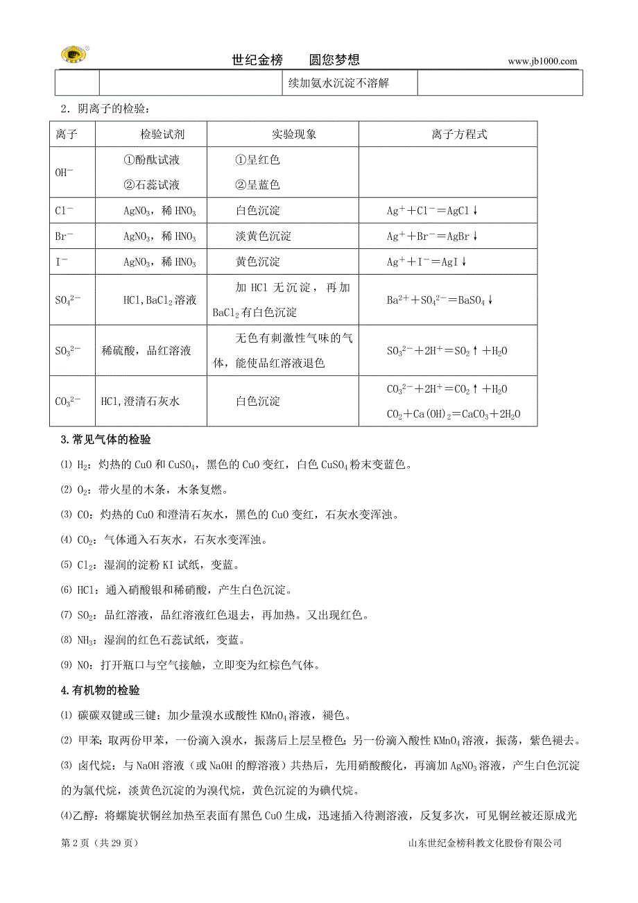 物质的检验、分离和提纯_第2页