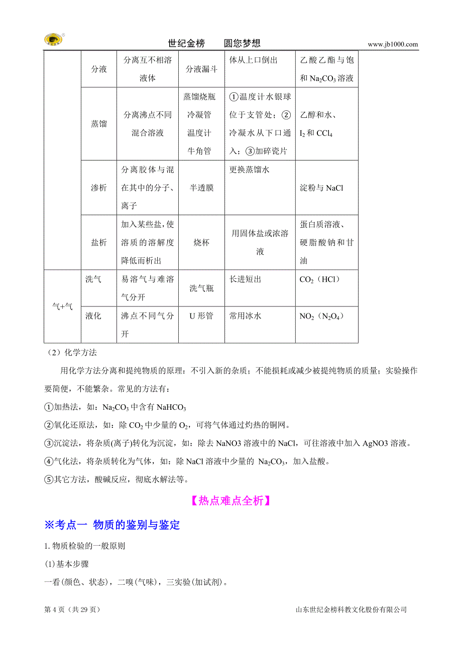 物质的检验、分离和提纯_第4页