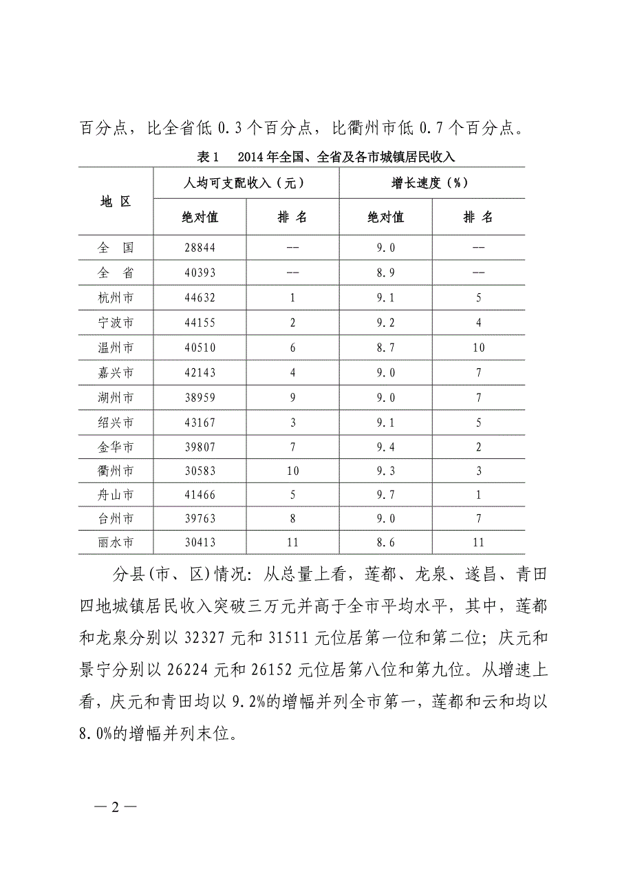 2014年城镇居民收入分析_第2页