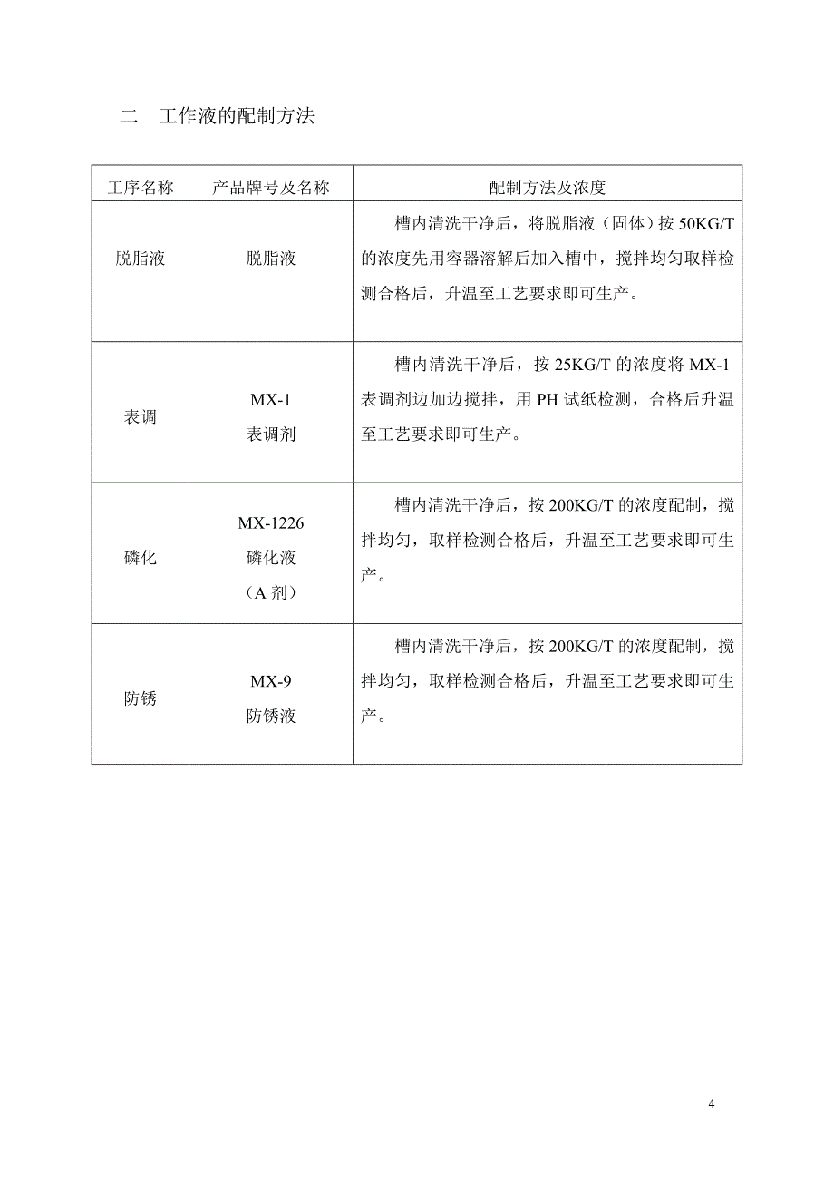 磷化作业指导书_第4页