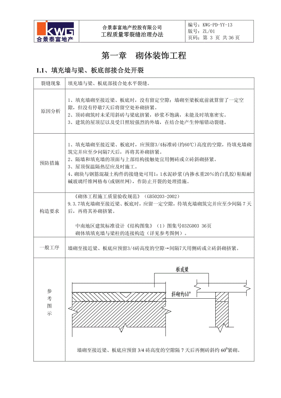 03合景泰富工程质量零裂缝治理办法_第4页