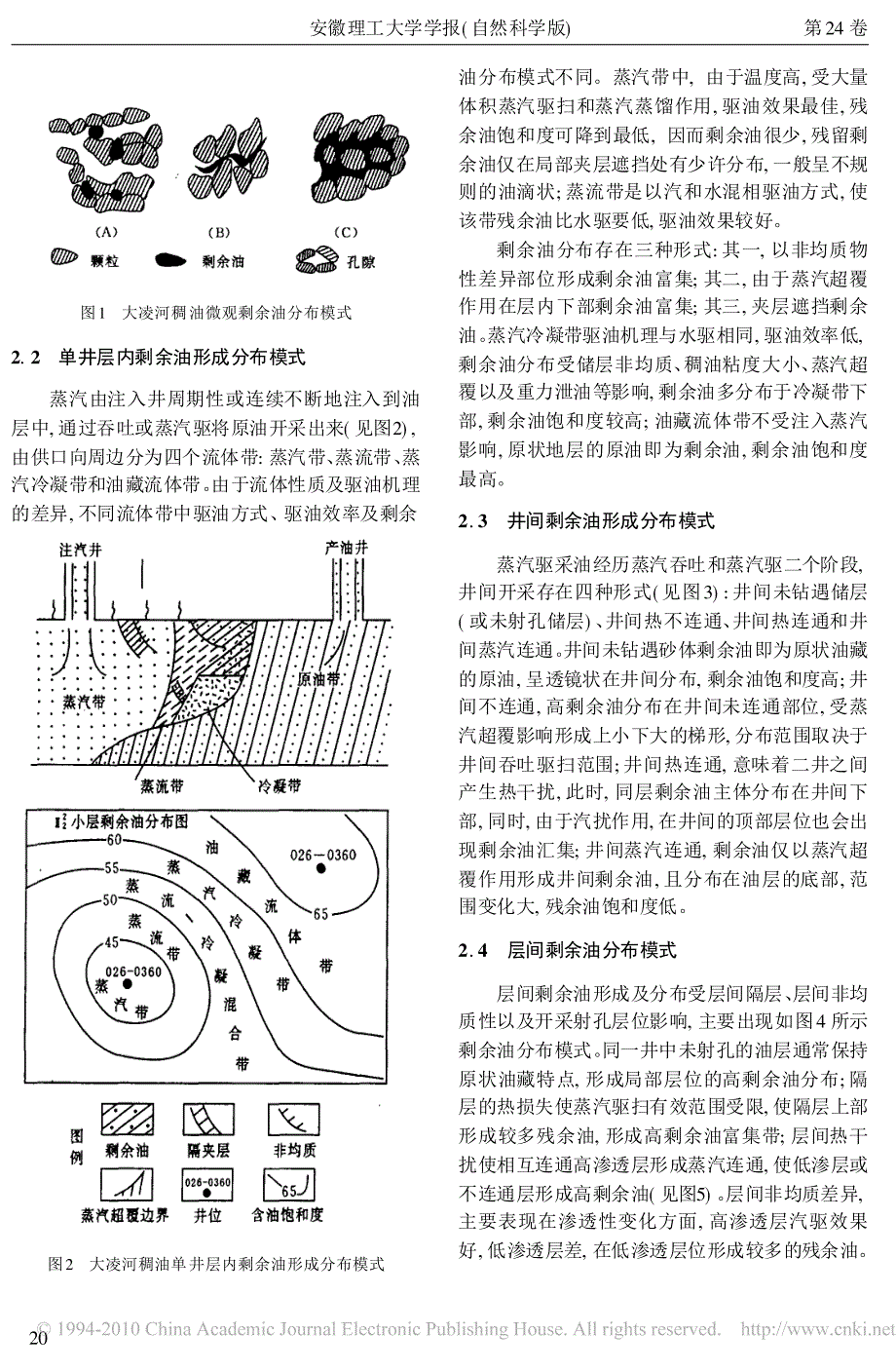 稠油剩余油形成分布模式及控制因素分析_以辽河油田曙二区大凌河油藏为例(1)_第2页