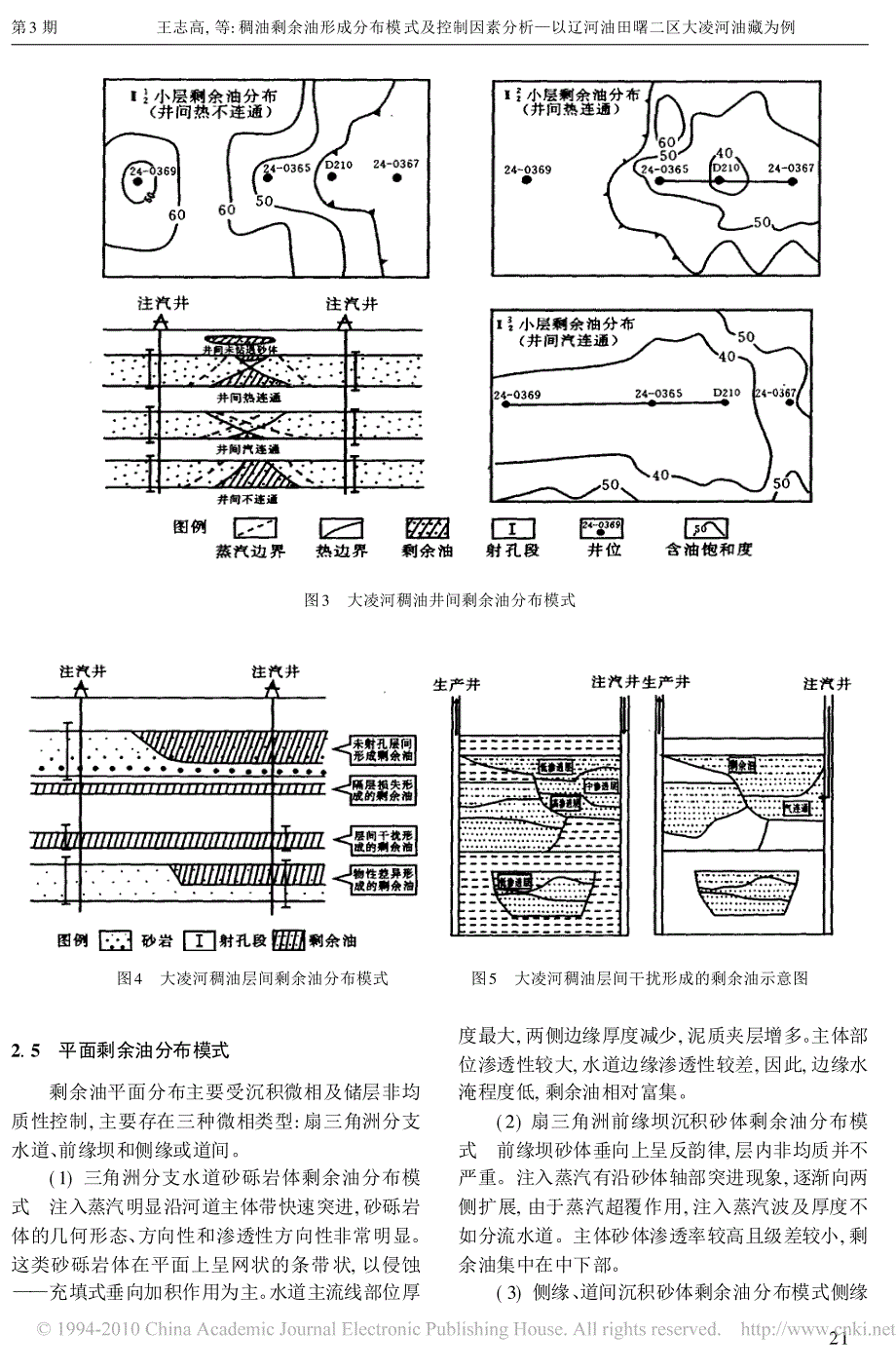 稠油剩余油形成分布模式及控制因素分析_以辽河油田曙二区大凌河油藏为例(1)_第3页