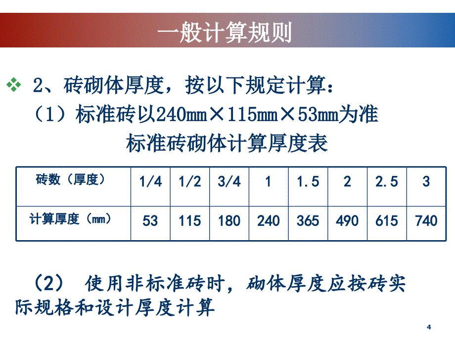 11.26+砌筑工程(1)_第4页