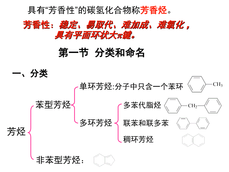 芳烃（药学专升本）_第2页