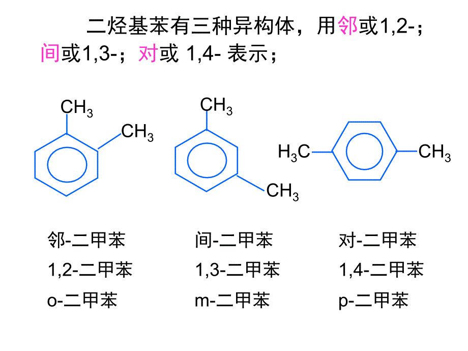 芳烃（药学专升本）_第4页