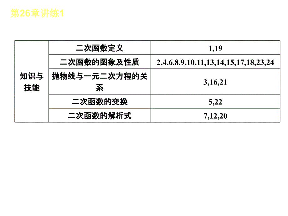 中考复习专题——第26章-讲练（一）-数学人教版_第3页