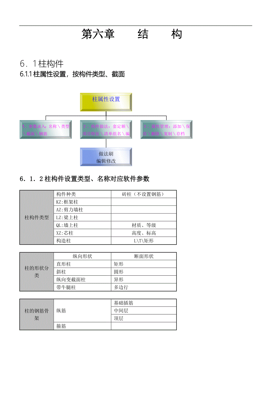 2、维锦说明书—柱01_第1页