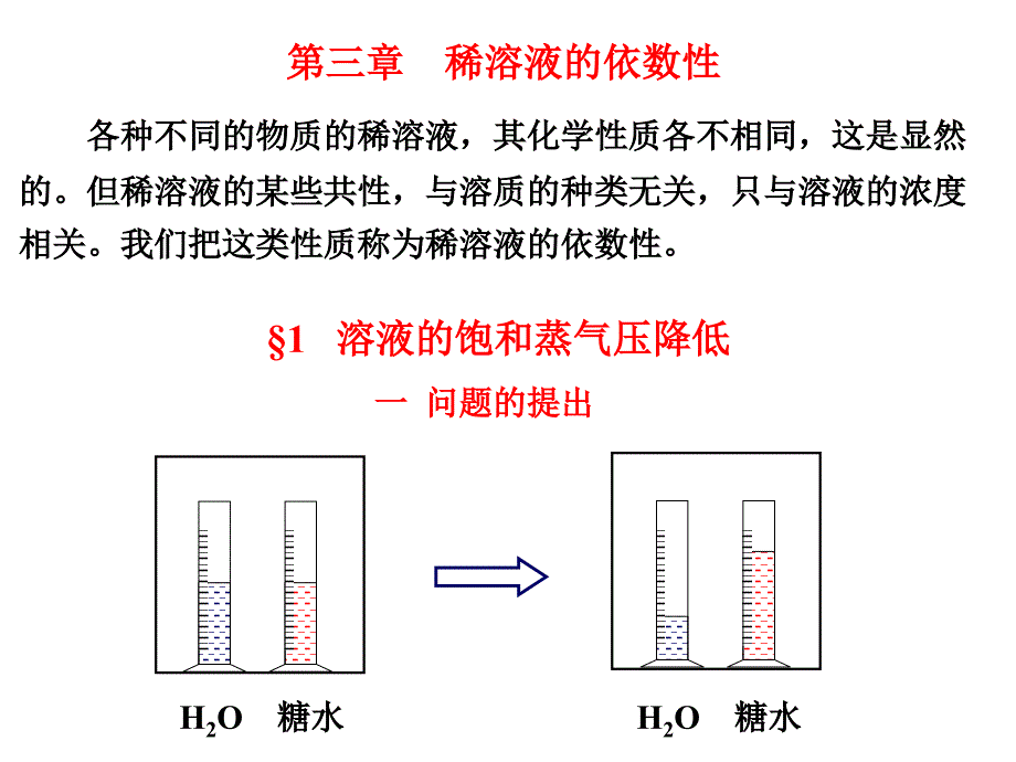 稀溶液的依数性_第1页