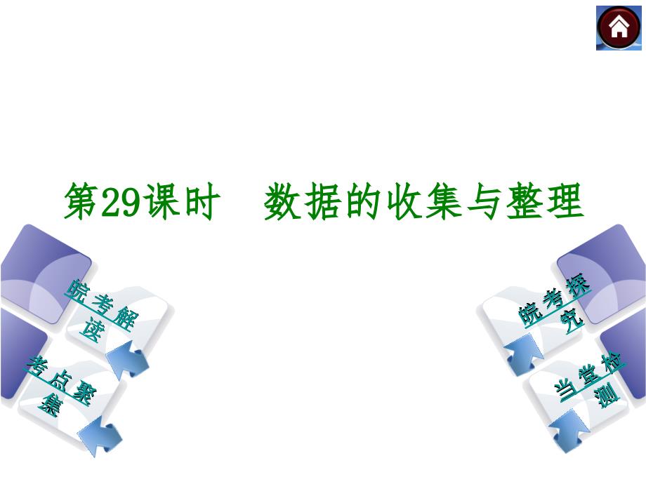 沪科版 中考复习课件 第八单元 统计与概率-新课标（HK）_第3页