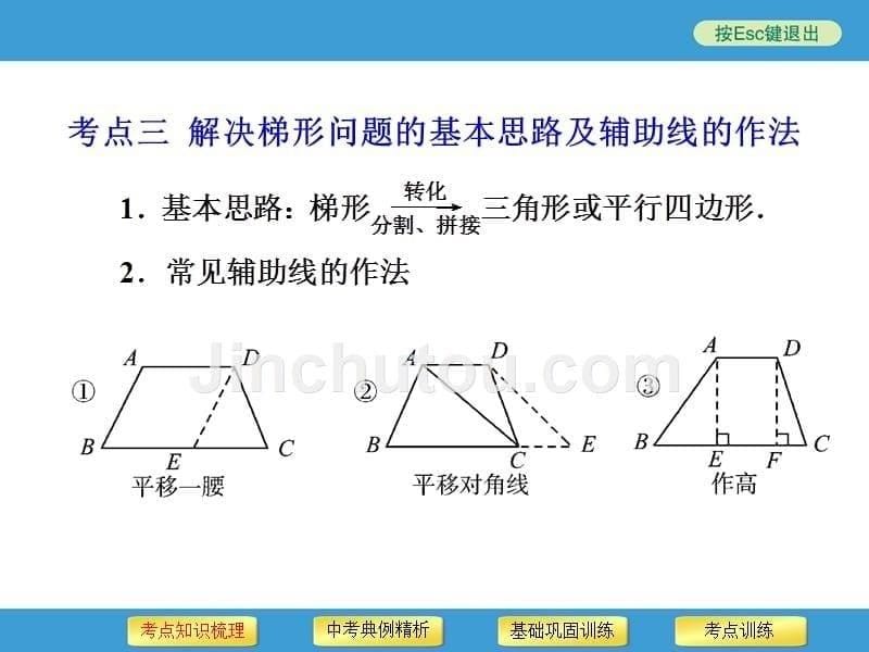 中考复习备战策略_数学第22讲_梯_形(选学)_第5页