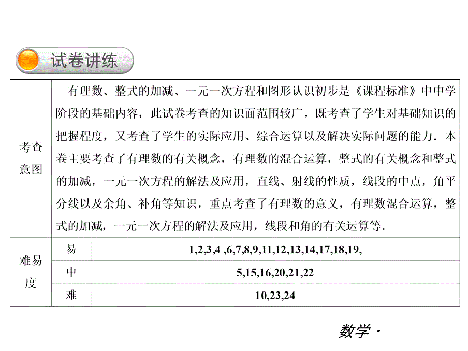 中考数学（人教版·七年级上册）一轮复习+讲练精品课件（知识归纳+考点攻略+易混辨析+试卷讲练）：阶段综合测试八（期末四）_第3页