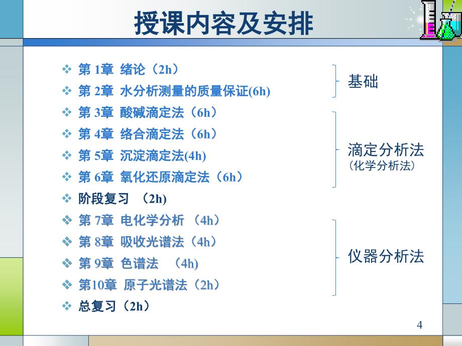 水分析化学_第4页