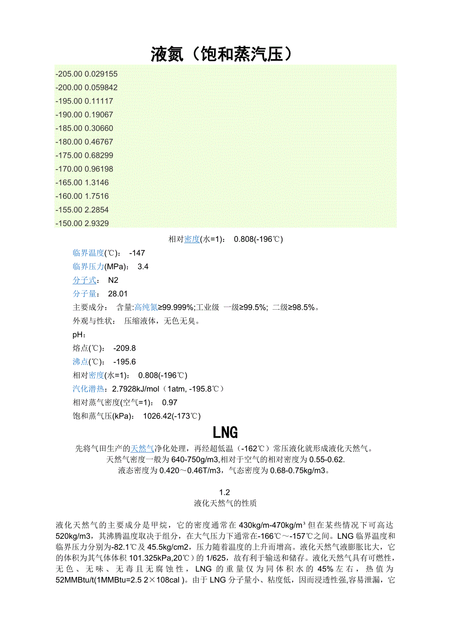 LNG数据表_第1页