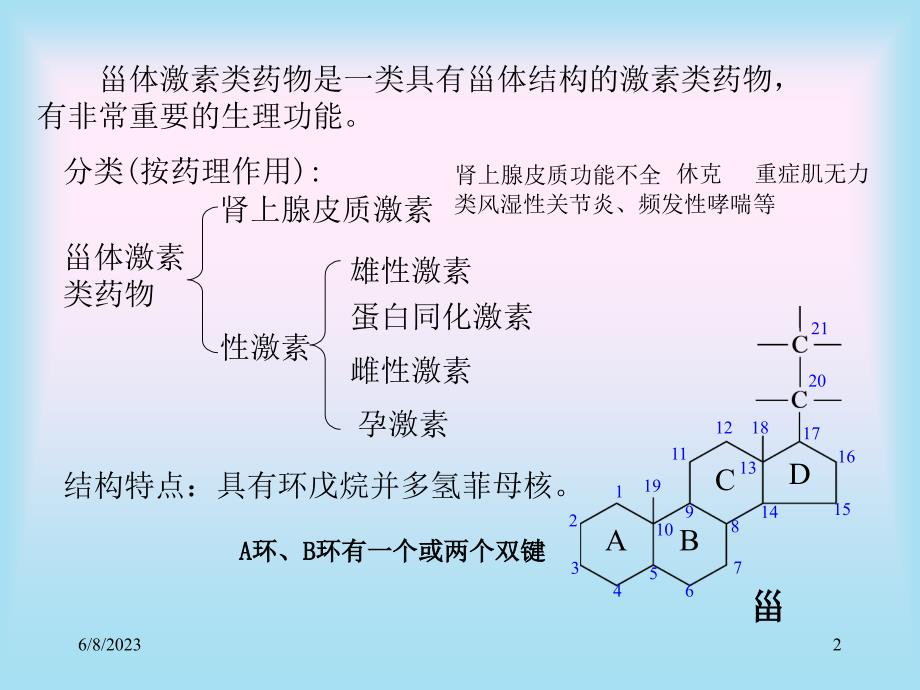 甾体激素类药物的分析_第2页