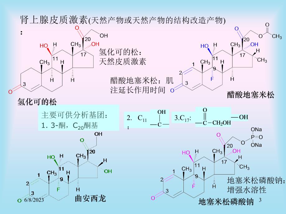 甾体激素类药物的分析_第3页