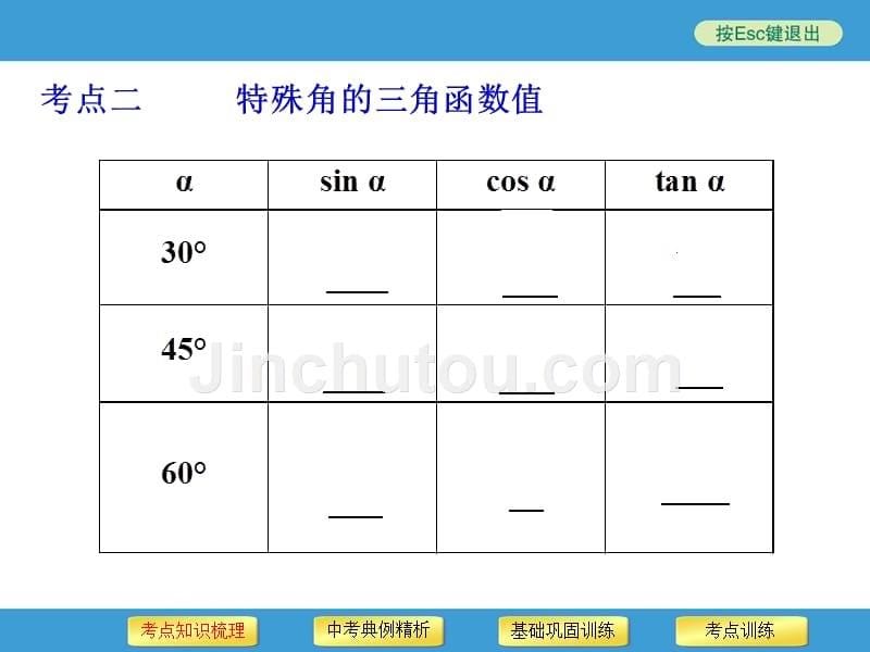 中考复习备战策略_数学第25讲_锐角三角函数_第5页