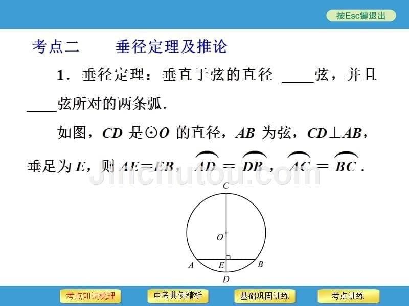 中考复习备战策略_数学第30讲_圆的有关概念及性质_第5页