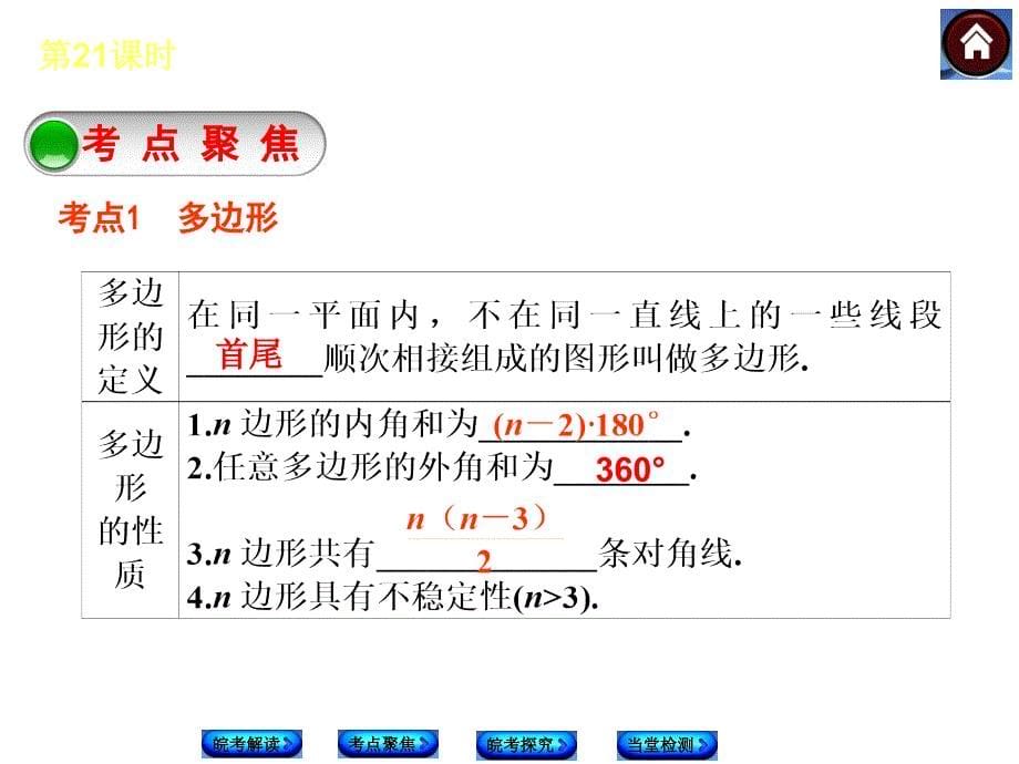 沪科版 中考复习课件 第五单元 四边形-新课标（HK）_第5页