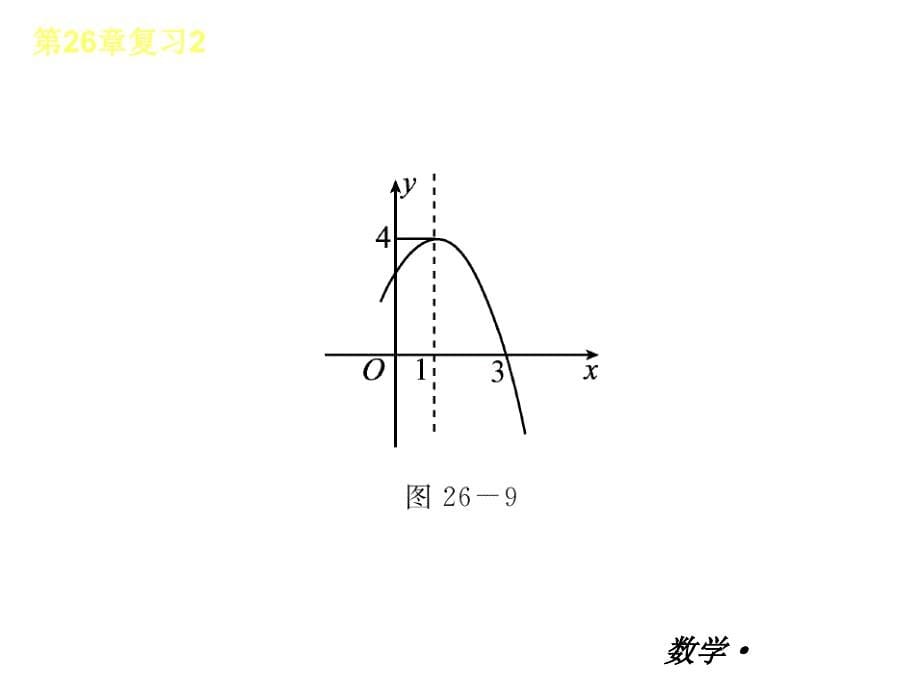 中考复习专题——第26章-复习（二）-数学人教版_第5页