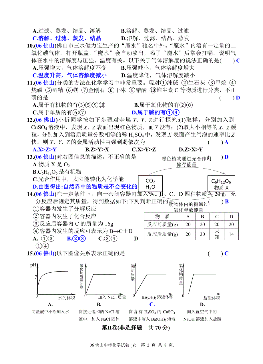 佛山市（实验区）中考化学试题及答案 教师版_第2页