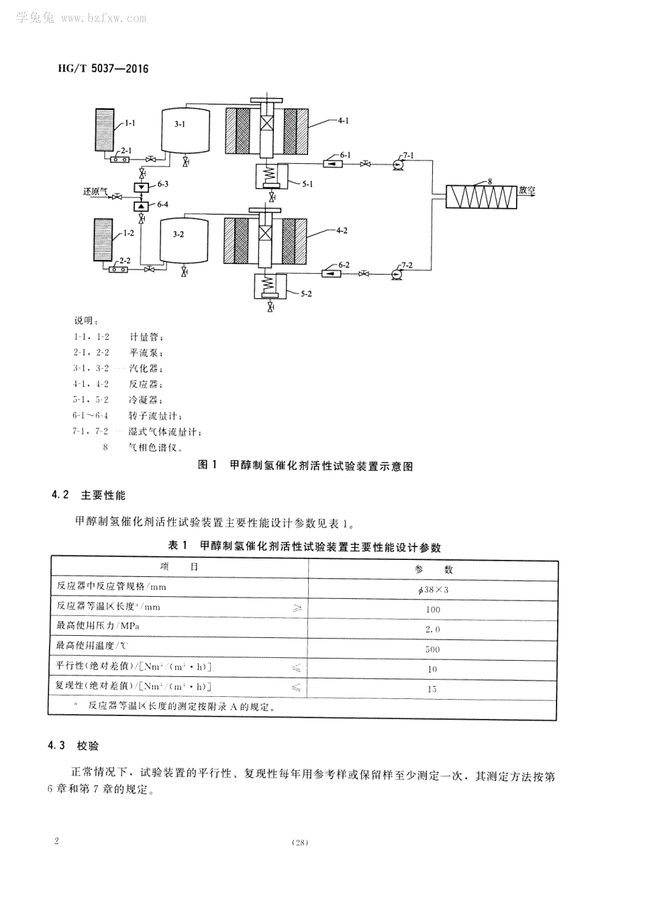 甲醇制氢催化剂活性试验方法_第4页