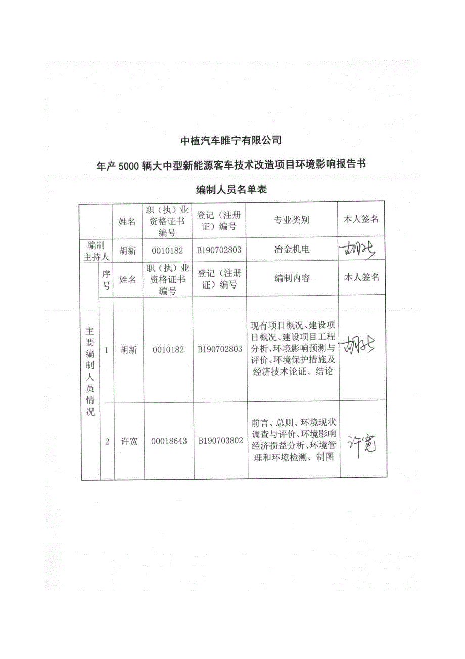 中植汽车睢宁有限公司年产5000辆大中型新能源客车技术改造项目环境影响报告书_第3页