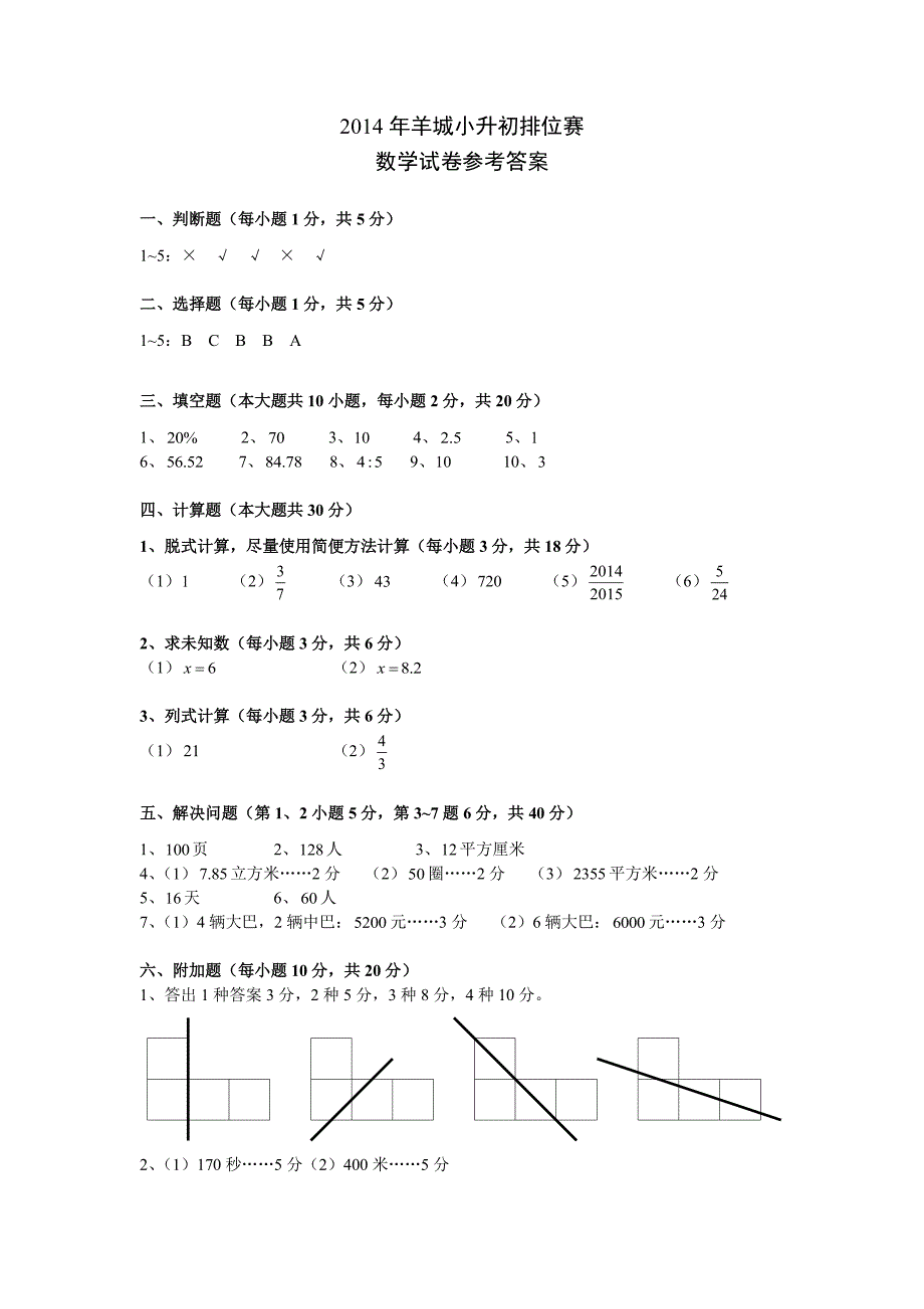 学而思羊排赛数学试题答案_第1页