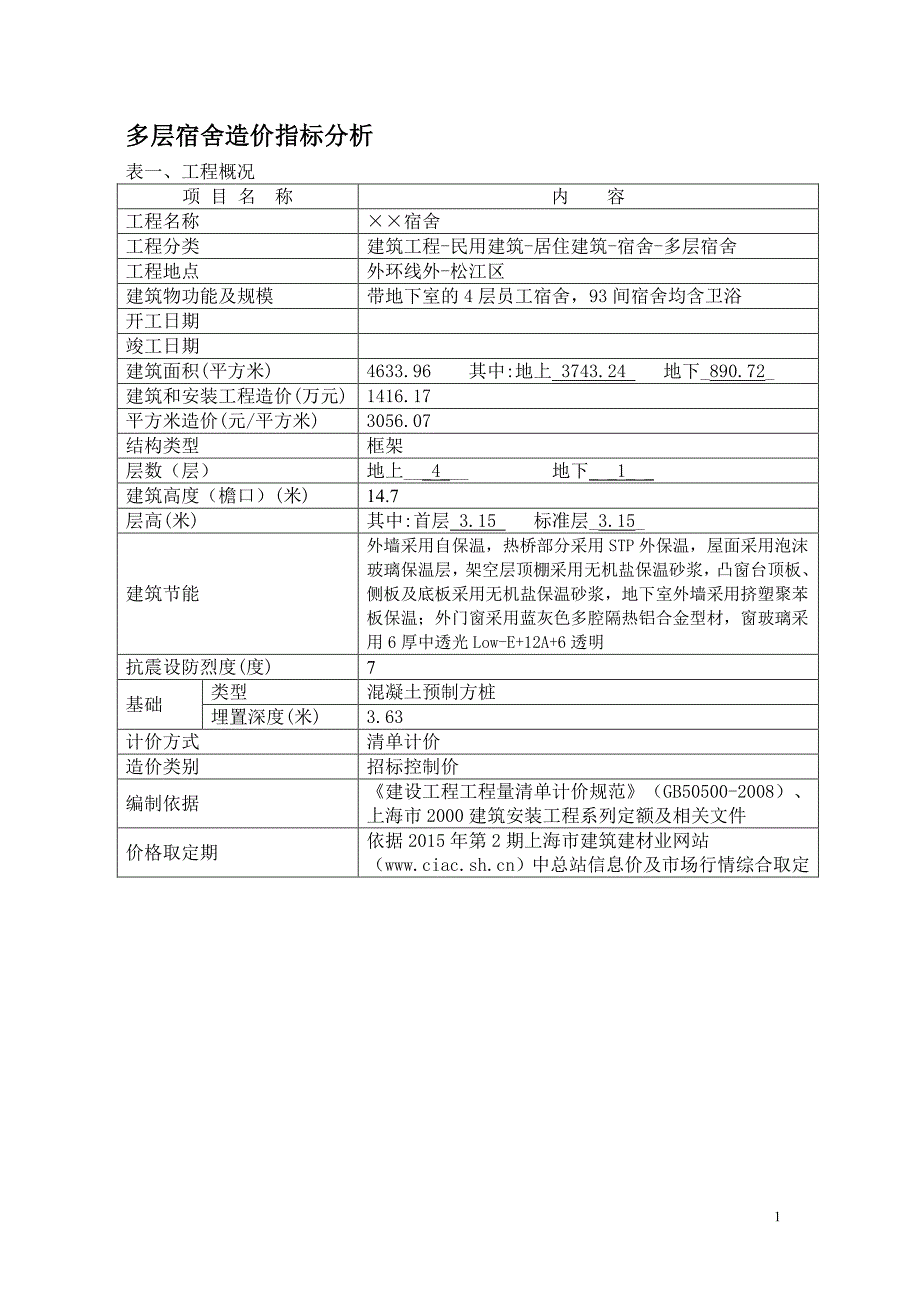 上海市2015年6月工程造价指标_第1页