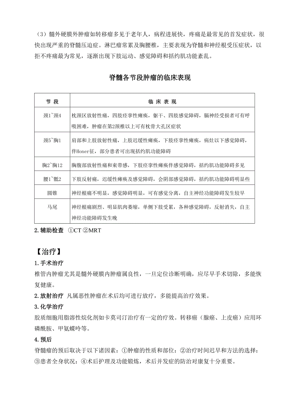 【2017年整理】椎管内肿瘤的护理_第2页