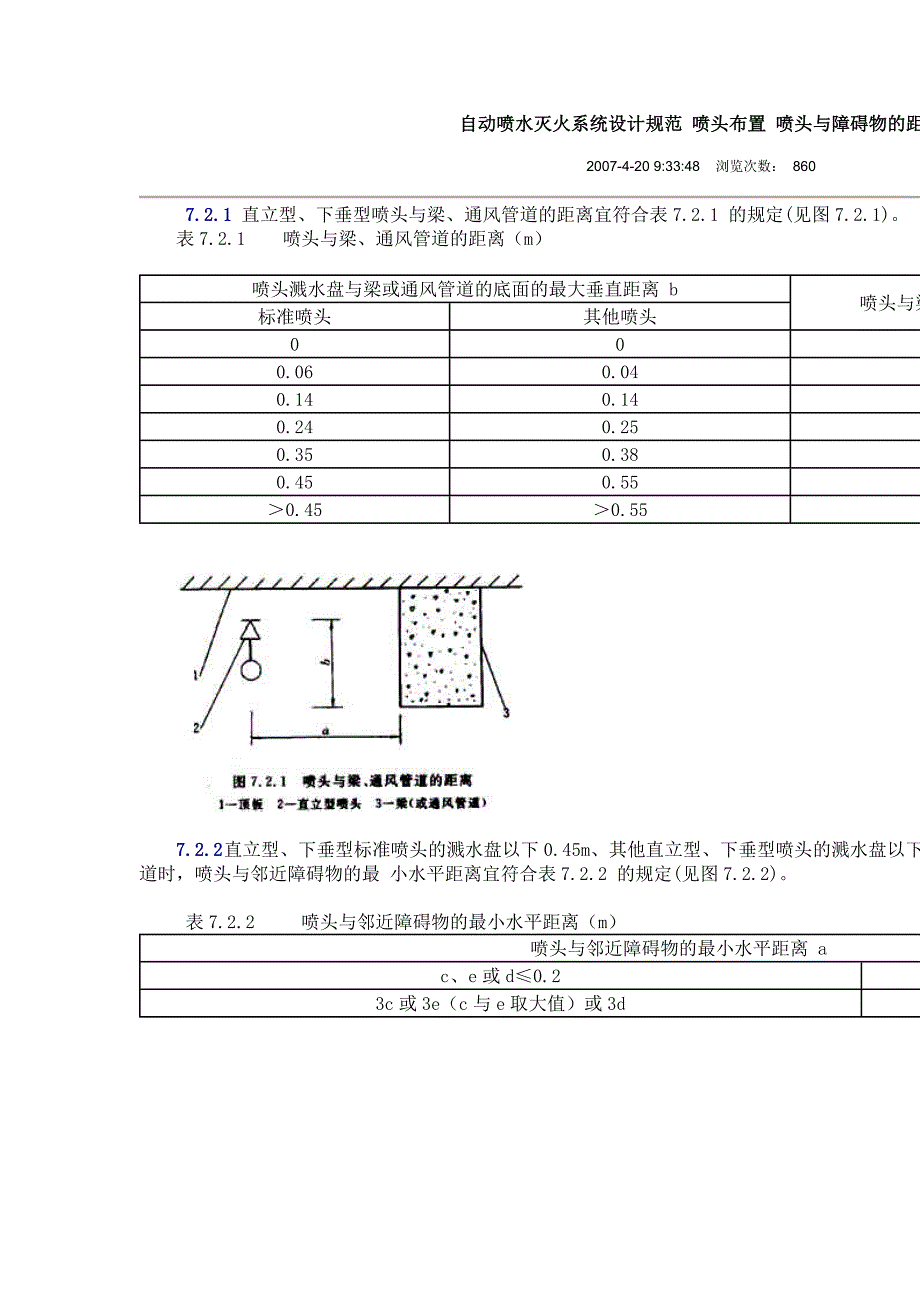 喷头与靠墙障碍物的距离_第1页
