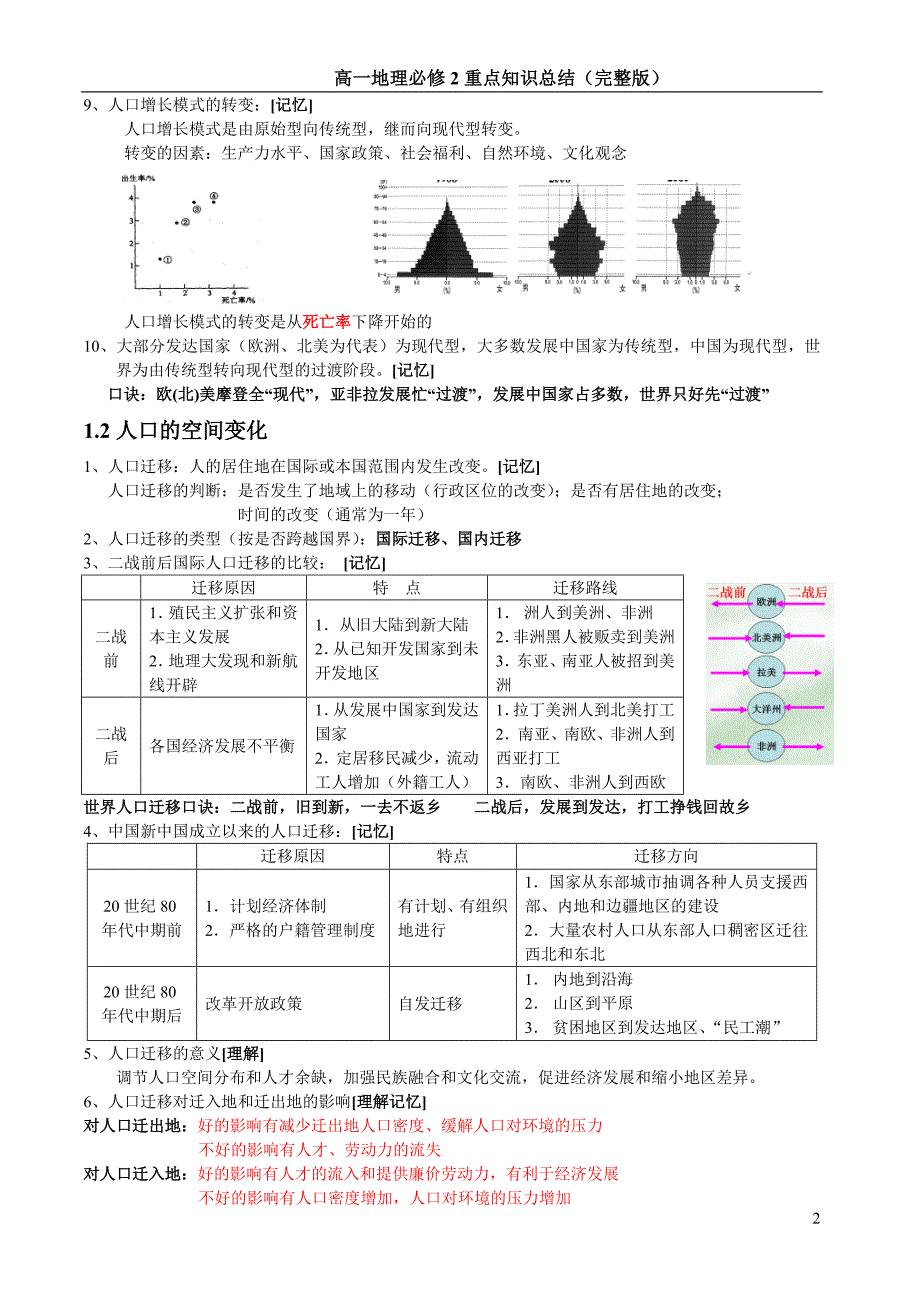 高一地理必修二知识点总结(完整版)_第2页