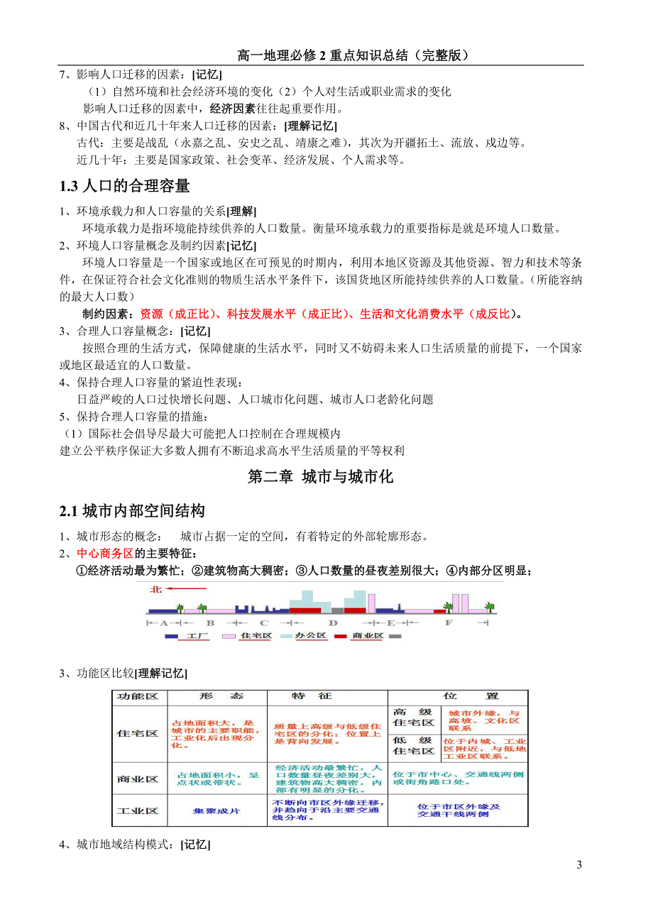 高一地理必修二知识点总结(完整版)_第3页