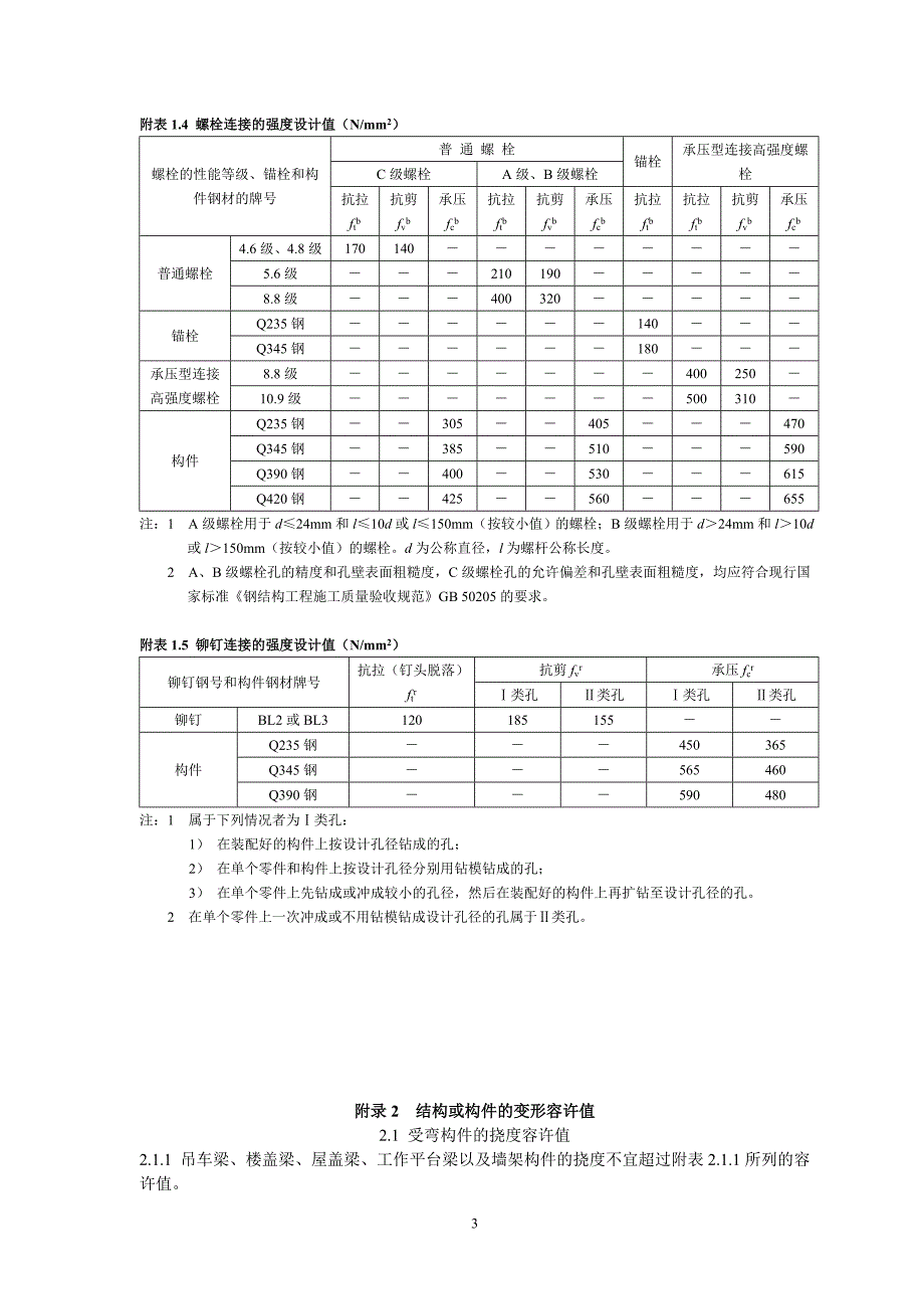 钢材和连接的强度设计值_第3页