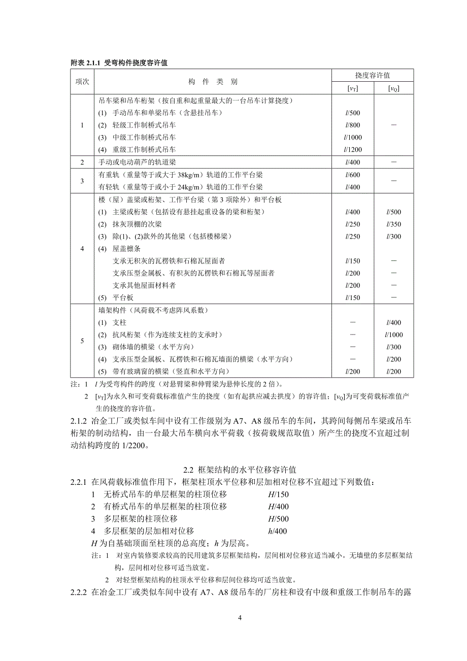 钢材和连接的强度设计值_第4页