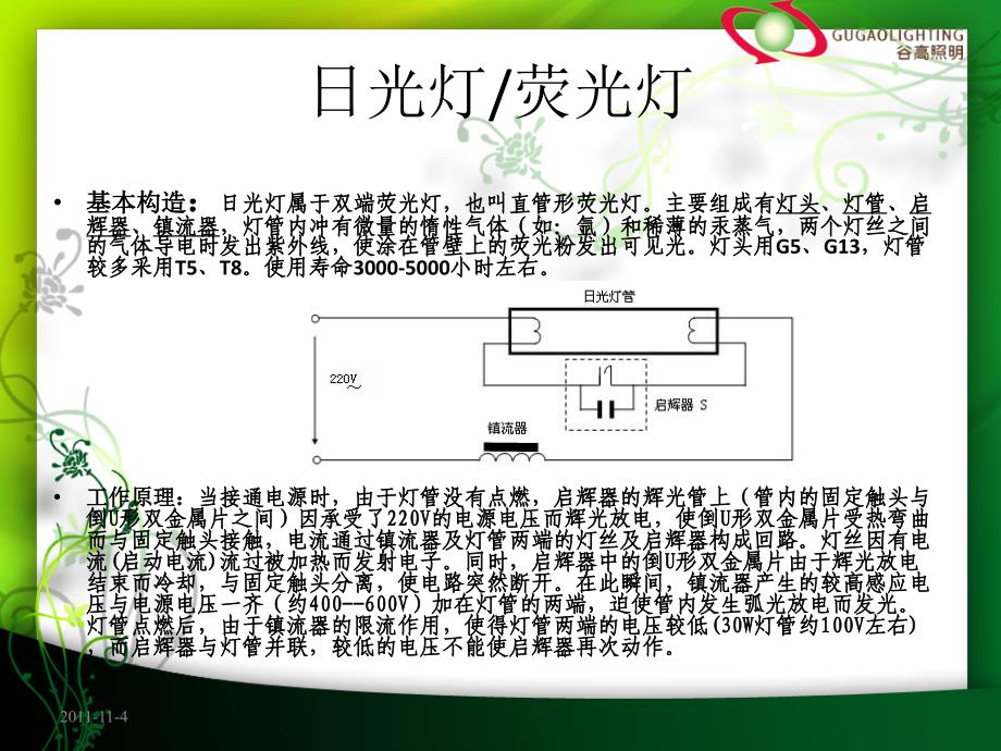 日光灯能灯led灯介绍_第3页