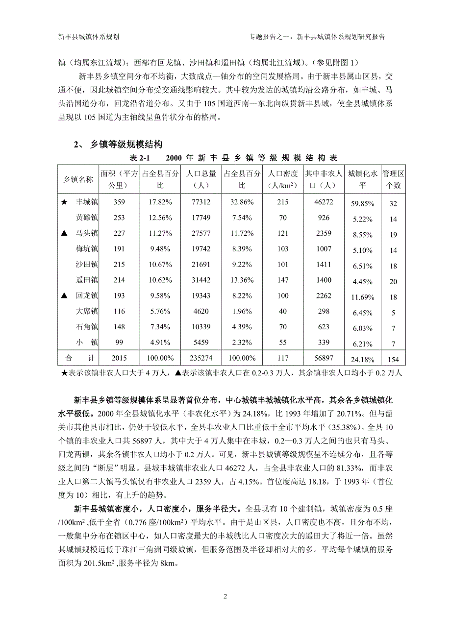 新丰县城镇体系规划研究专题报告_第2页