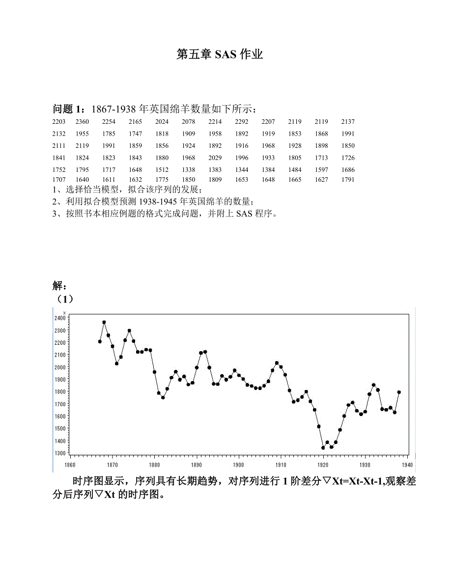 时间序列五作业_第1页