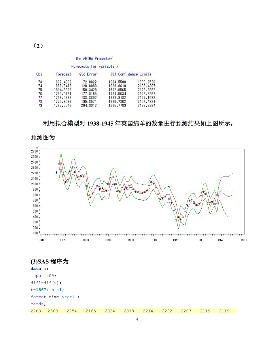 时间序列五作业_第4页