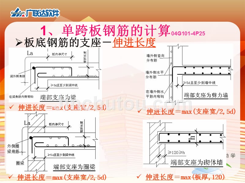 板筋计算规则_第4页