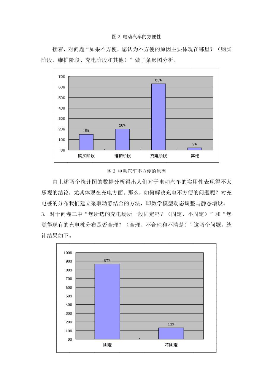 电动汽车充电桩的选址问题_第4页