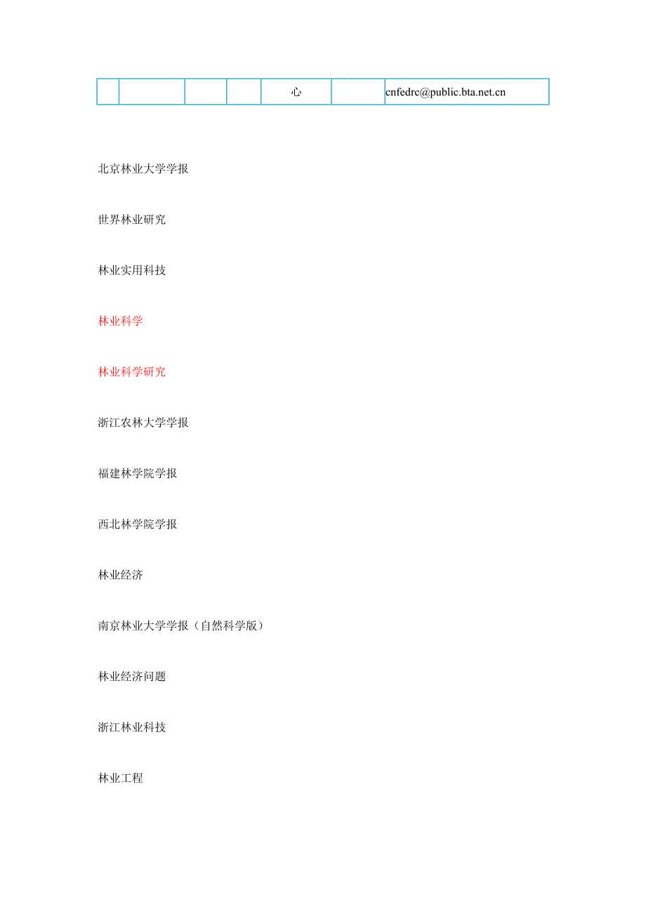 林业类核心期刊表_第3页