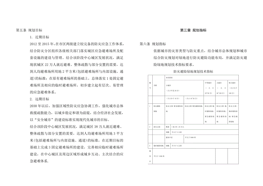 当阳市城市防灾避险绿地规划文本_第2页