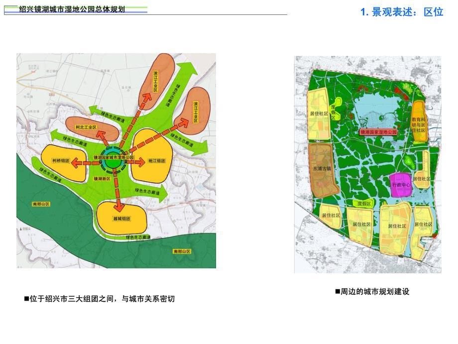 早期绍兴镜湖国家城市湿地公园规划_第5页