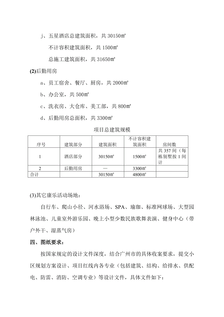 XX度假酒店设计任务书_第4页