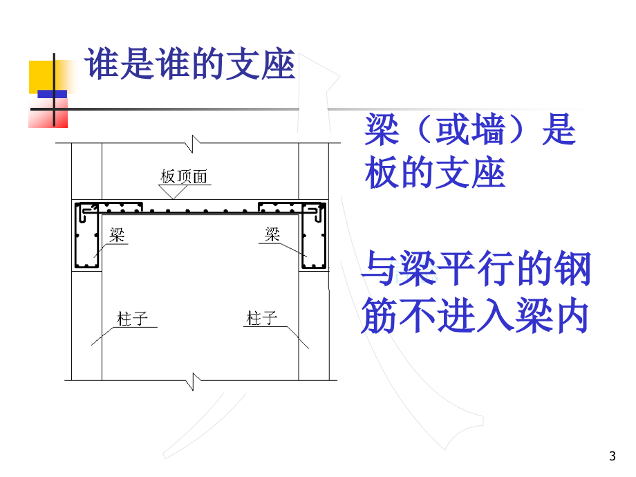 钢筋知识点串讲_第3页