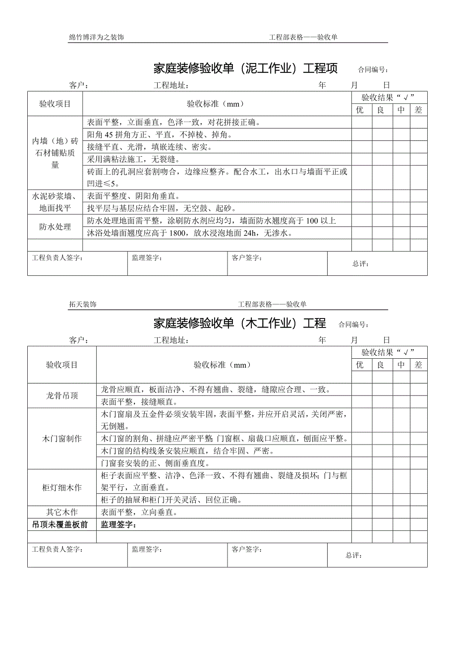 家庭装修验收单(泥工木工漆工水电工)_第1页