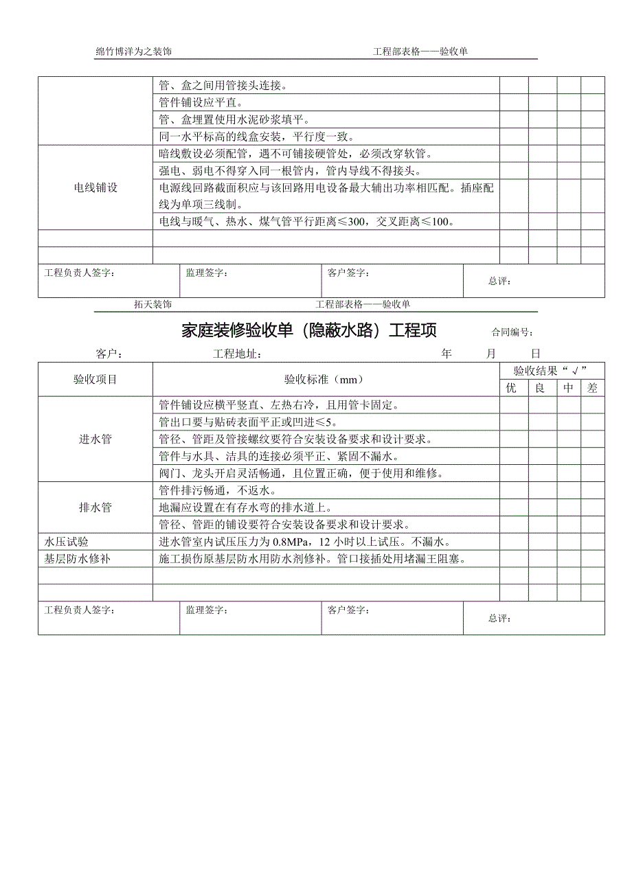 家庭装修验收单(泥工木工漆工水电工)_第3页