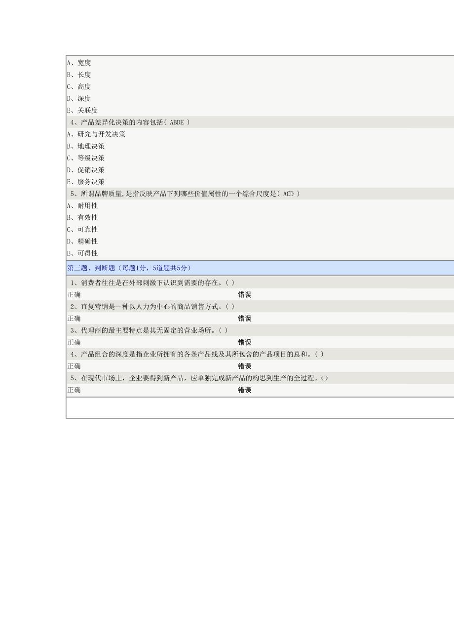 市场营销学_第2页